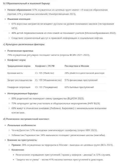 80% всех преступлений в Москве с 2020 по 2024 годы совершили эмигранты