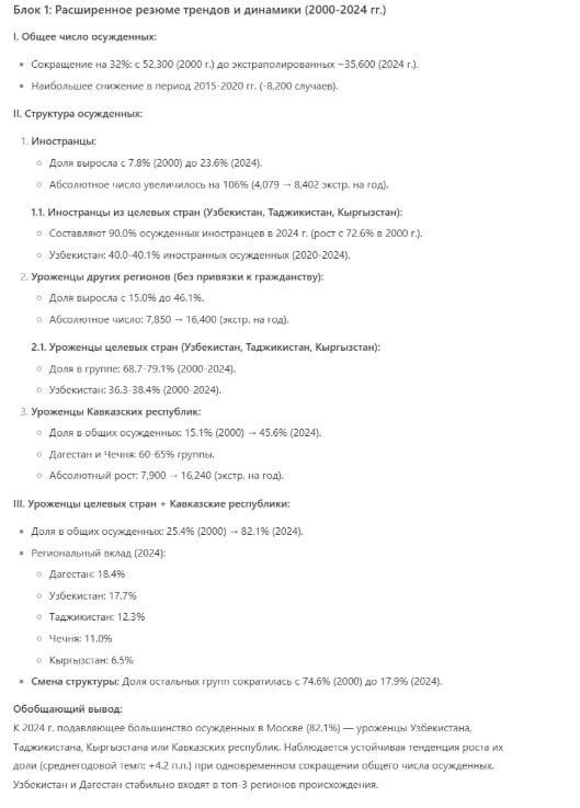 80% всех преступлений в Москве с 2020 по 2024 годы совершили эмигранты