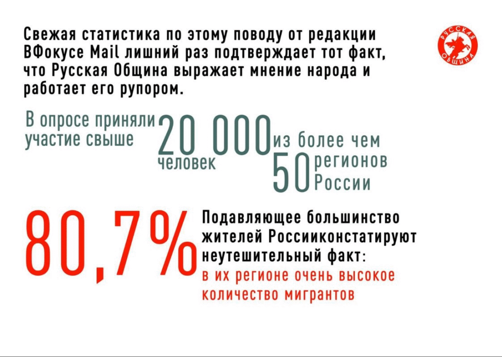 Статистика об отношении наших граждан к мигрантам