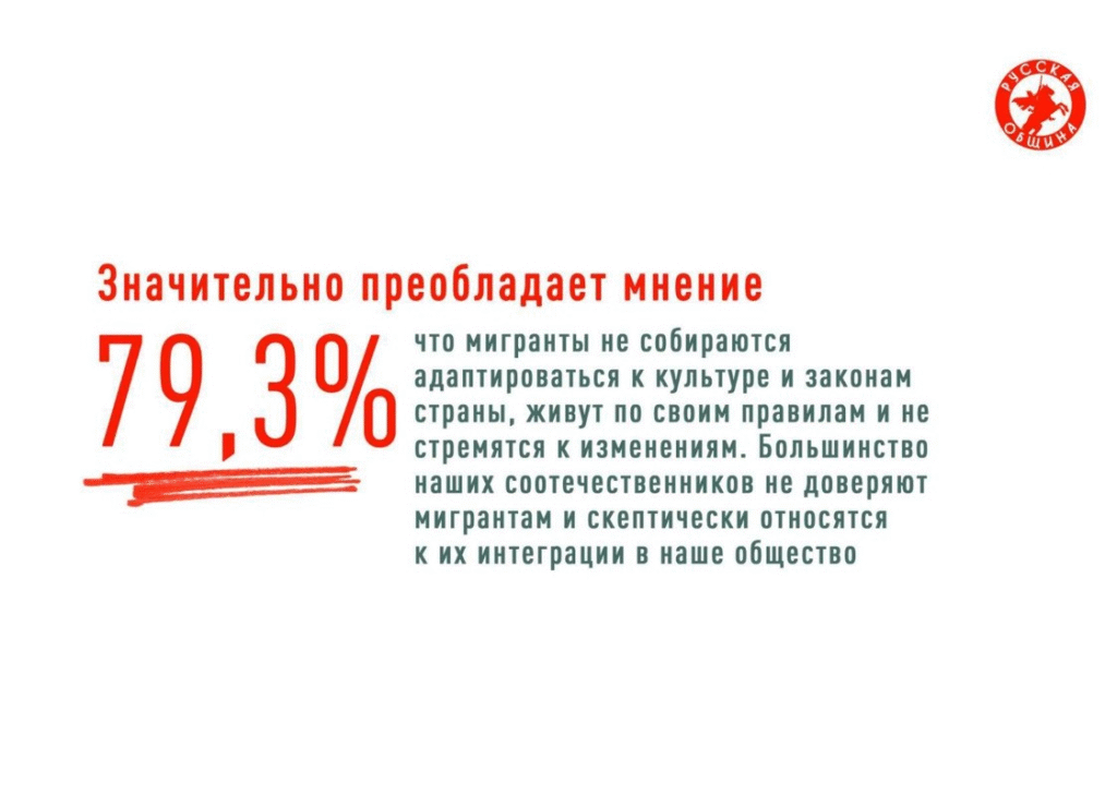Статистика об отношении наших граждан к мигрантам